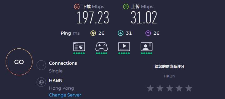 单线程测速能够跑满入口的 200M