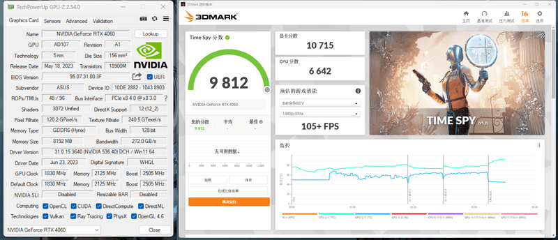 温度感觉还不错